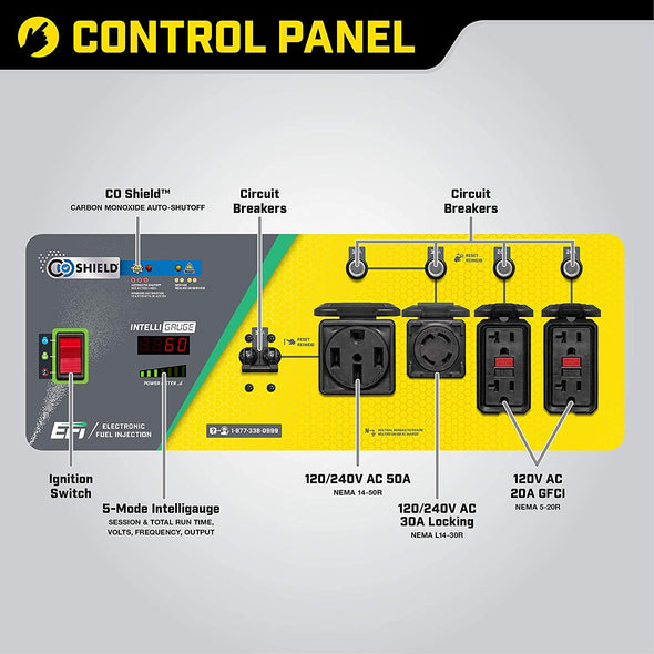 Champion Model #100485   9200-Watt Generator with CO Shield