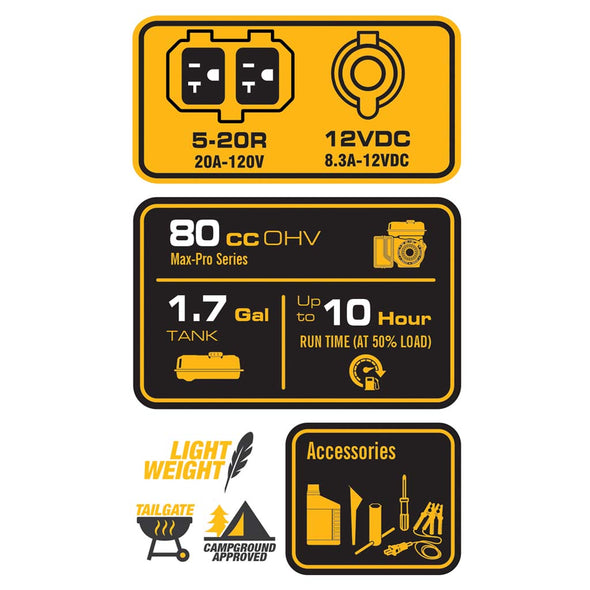 FIRMAN P01201 1500/1200 Watt Recoil Start Gas Portable Generator CARB and cETL Certified